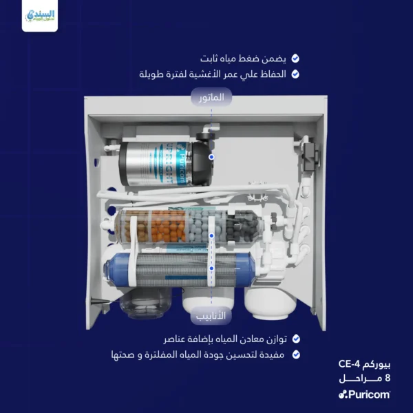 تركيب فلتر ماء 8 مراحل